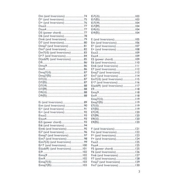 Alfred Music Publishing Piano Chord Dictionary
