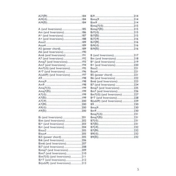 Alfred Music Publishing Piano Chord Dictionary