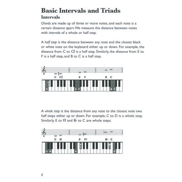 Alfred Music Publishing Piano Chord Dictionary