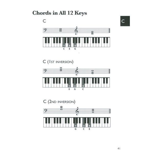 Alfred Music Publishing Piano Chord Dictionary