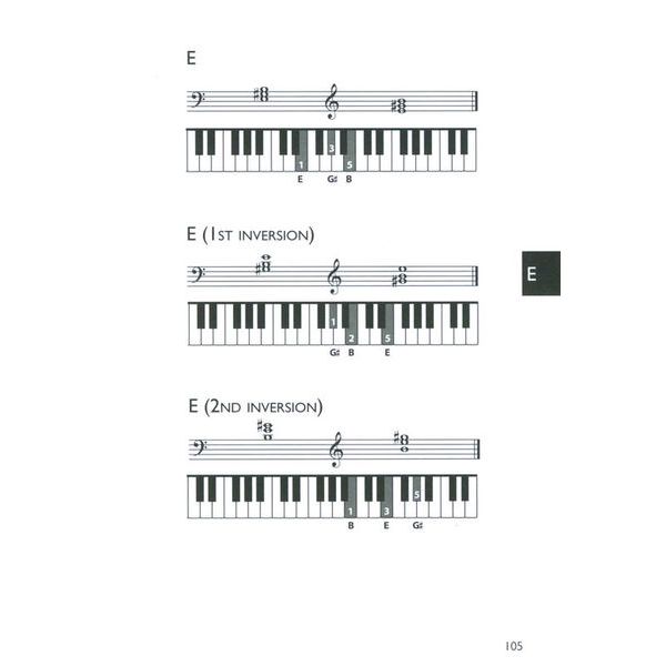 Alfred Music Publishing Piano Chord Dictionary
