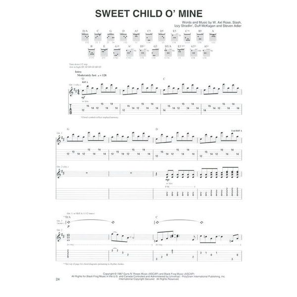 Cherry Lane Music Company Guns n' Roses Greatest Hits