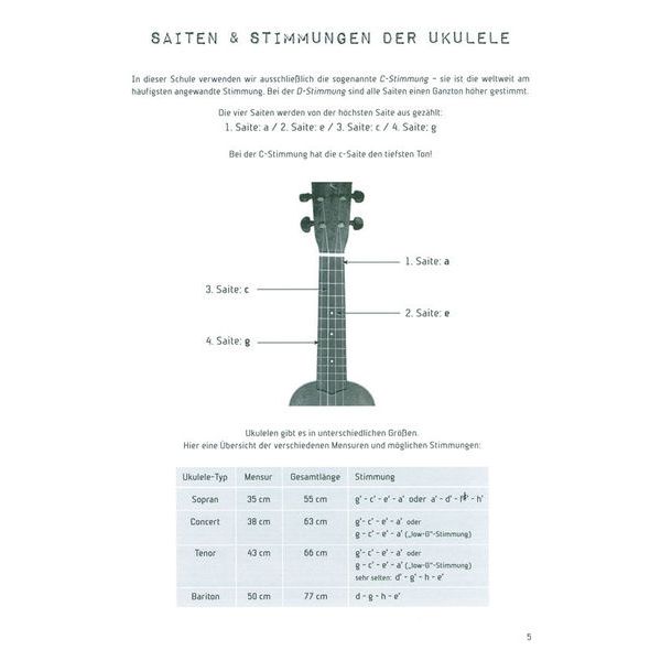 Edition Dux Schule for Ukulele