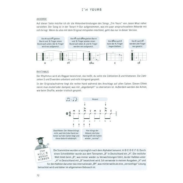 Edition Dux Schule for Ukulele