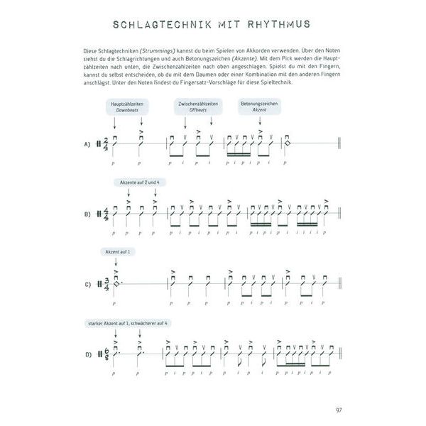 Edition Dux Schule for Ukulele