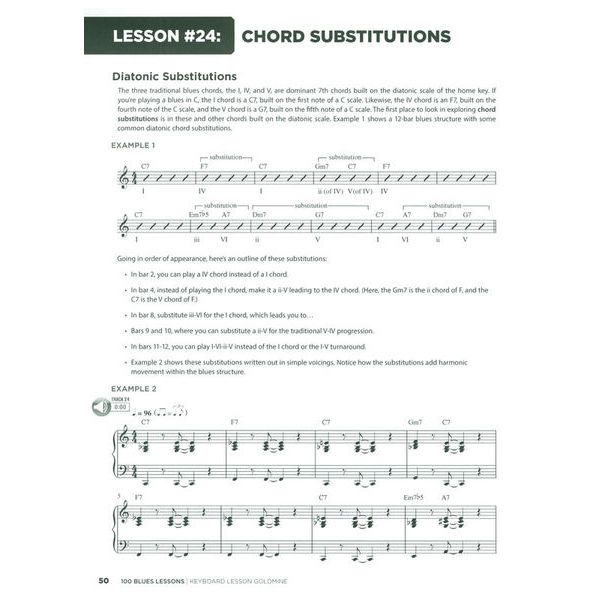 Hal Leonard Keyboard Lesson: 100 Blues