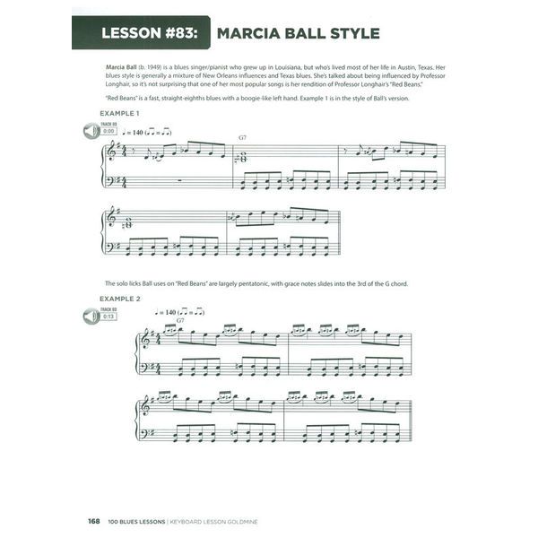 Hal Leonard Keyboard Lesson: 100 Blues