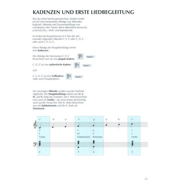 Schott Akkordeon Spielen Hobby 2