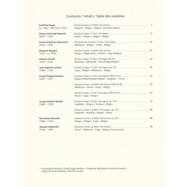 Schott Recorder Library