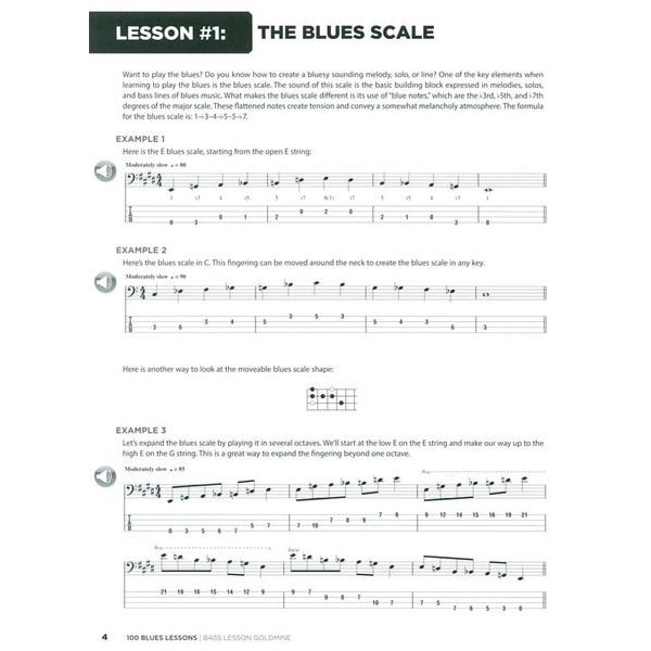 Hal Leonard 100 Blues Lessons Bass