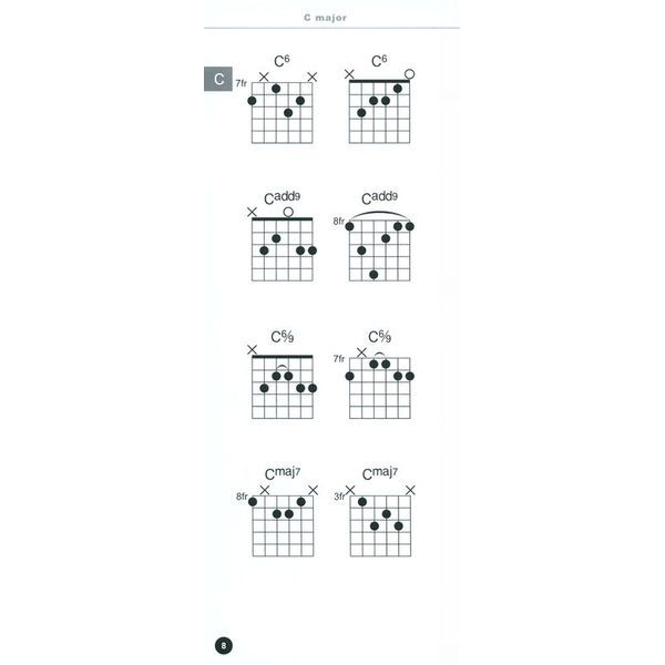 Wise Publications The Jazz Guitar Chord Gig Bag