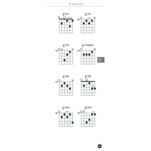 Wise Publications The Jazz Guitar Chord Gig Bag