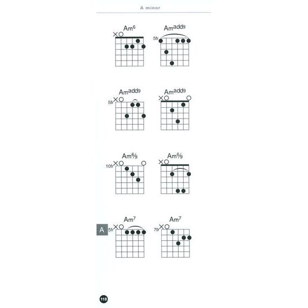 Wise Publications The Jazz Guitar Chord Gig Bag
