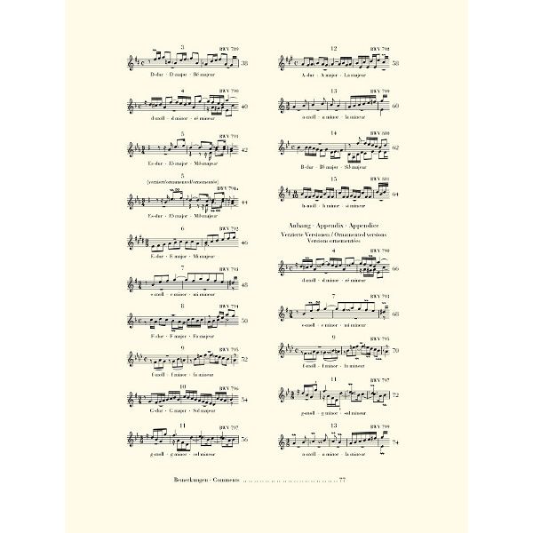 Henle Verlag Bach Inventionen und Sinfonien
