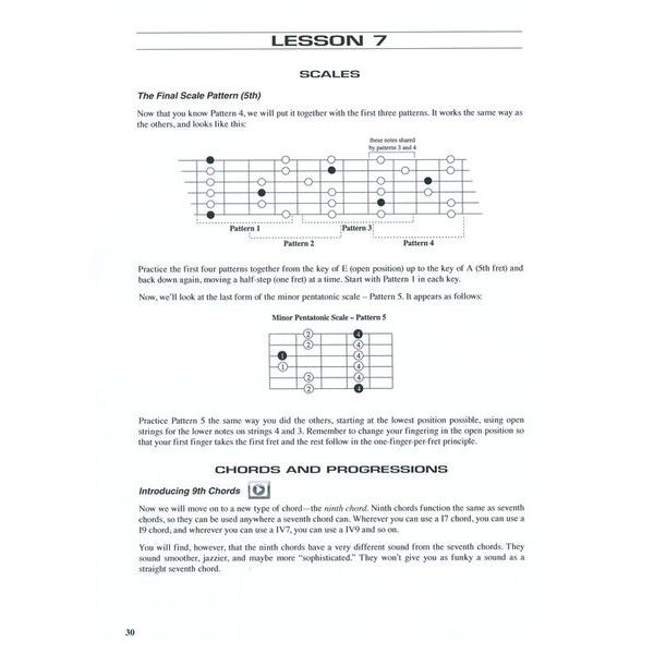 Hal Leonard Blues You Can Use