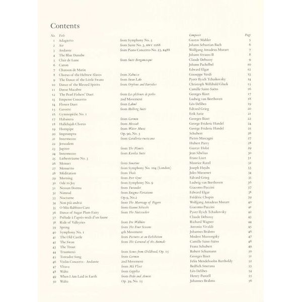 Schott The Cello Playlist