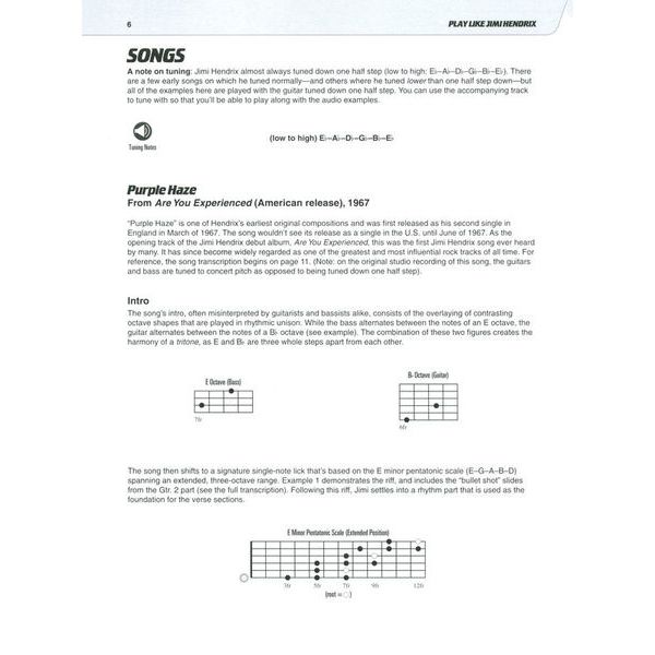 Hal Leonard Play Like Jimi Hendrix