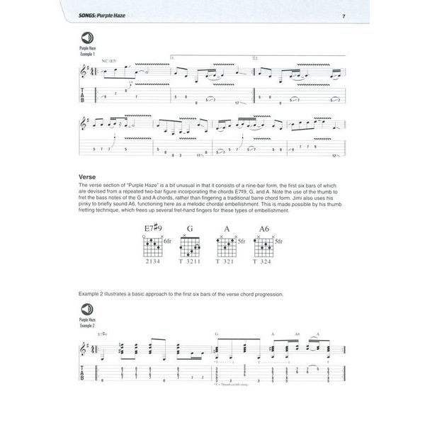 Hal Leonard Play Like Jimi Hendrix