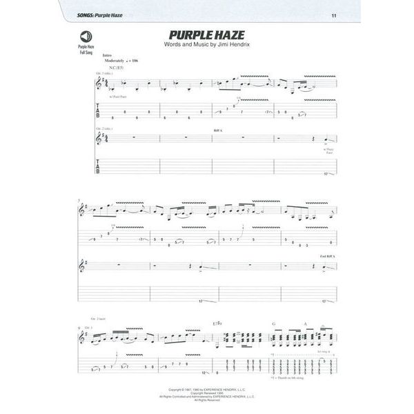 Hal Leonard Play Like Jimi Hendrix