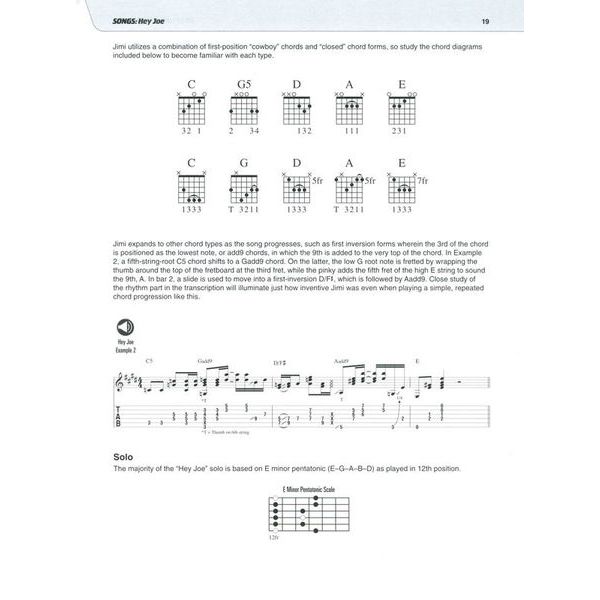 Hal Leonard Play Like Jimi Hendrix
