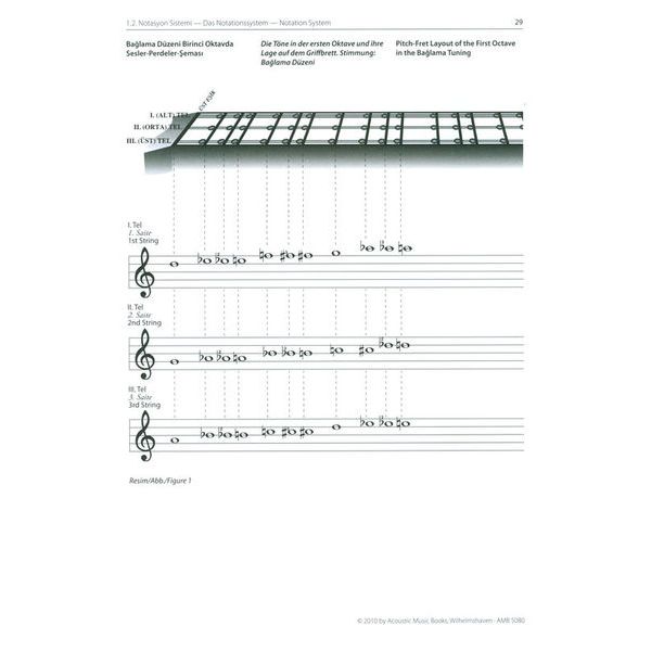 Acoustic Music Books Baglama Saz Method