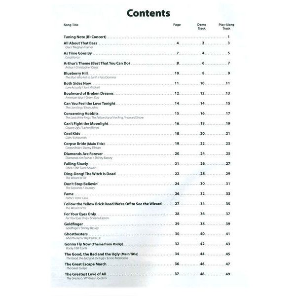 Alfred Music Publishing Top Hits from TV Flute
