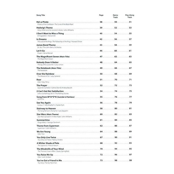 Alfred Music Publishing Top Hits from TV Flute