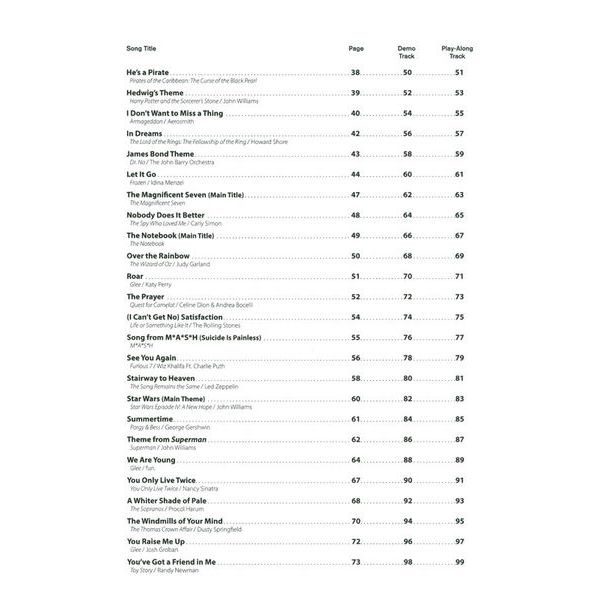 Alfred Music Publishing Top Hits from TV Trombone