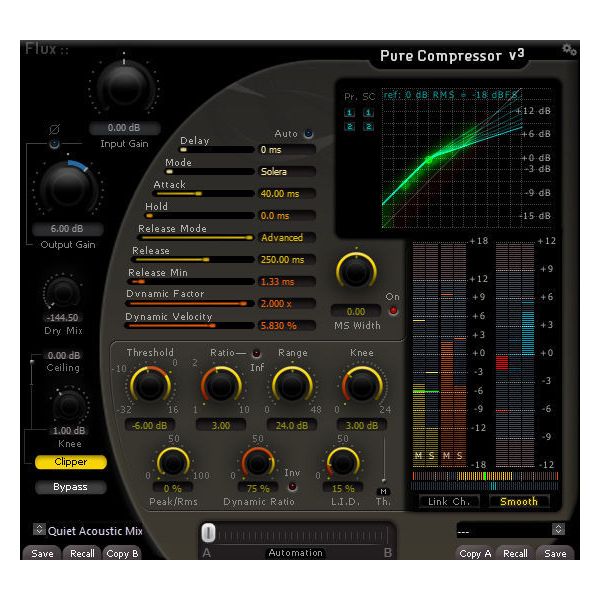 Flux Pure Compressor v3