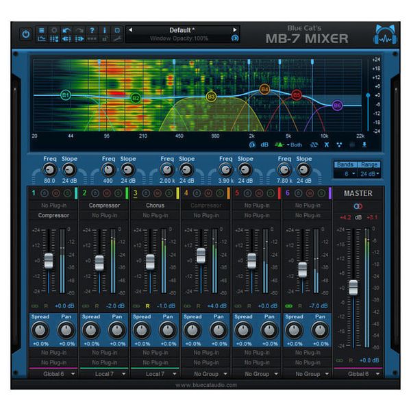 Blue Cat Audio Blue Cat's MB-7 Mixer