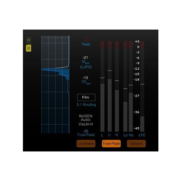 Nugen Audio Loudness Toolkit 2