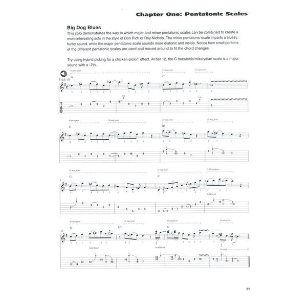 Hal Leonard Country Guitar