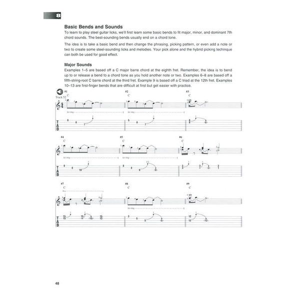 Hal Leonard Country Guitar