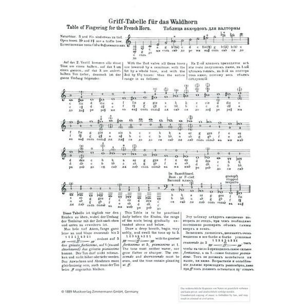Zimmermann Verlag Grifftabelle Waldhorn