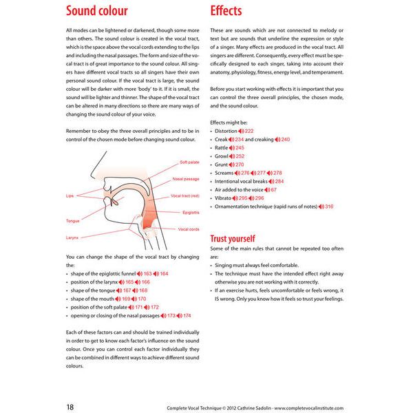 Shout Publications Complete Vocal Technique