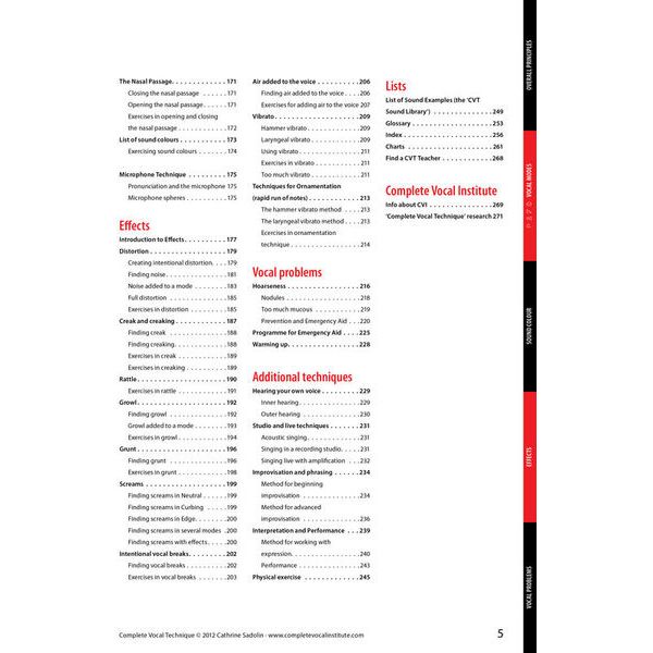 Shout Publications Complete Vocal Technique