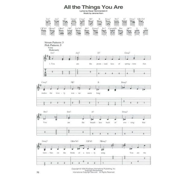 Hal Leonard The Greatest Guitar Songbook