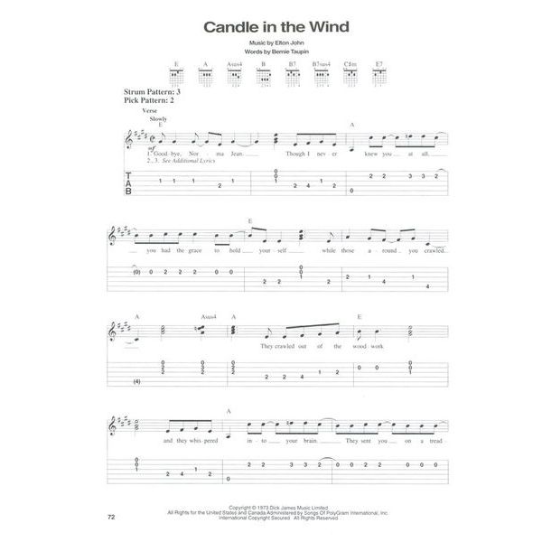 Hal Leonard The Greatest Guitar Songbook