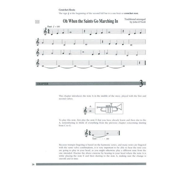 Schott Jazz Method Trumpet