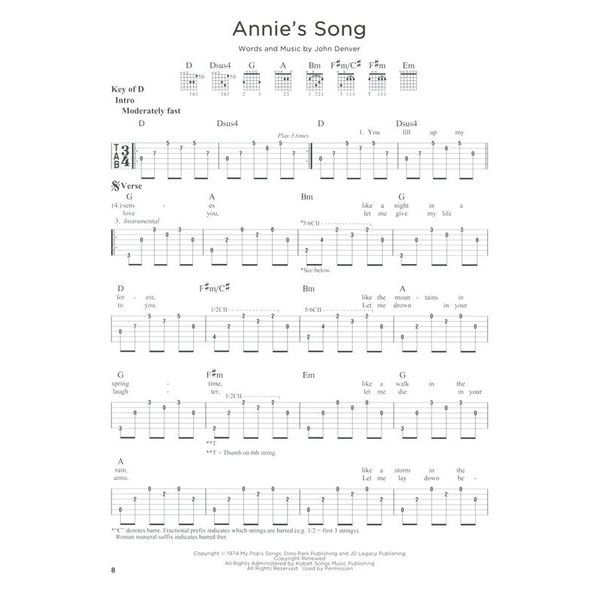 Hal Leonard First 50 Songs Fingerpicking
