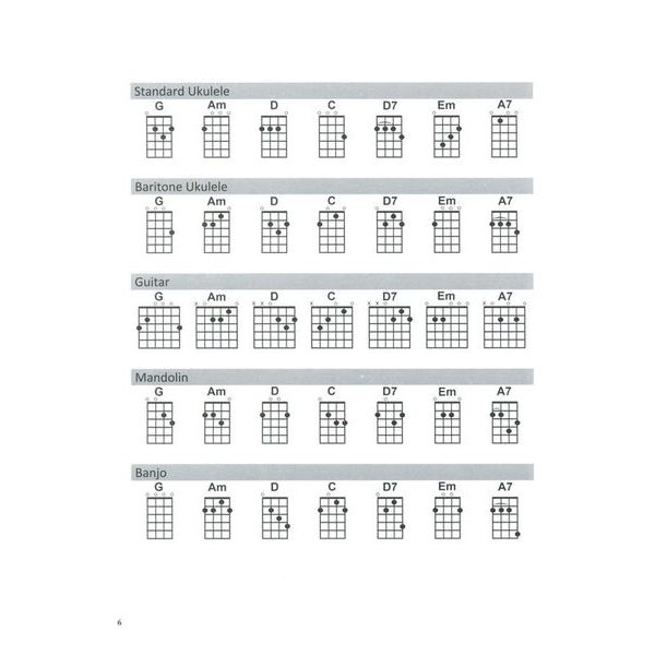 Hal Leonard Strum Together Celtic Songs