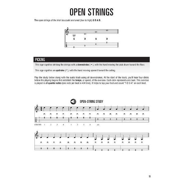 Hal Leonard Irish Bouzouki Method