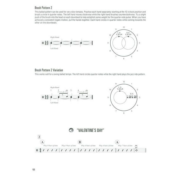 Hal Leonard Drumset Method - Complete