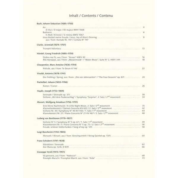 Schott Best Of Piano Classics 2