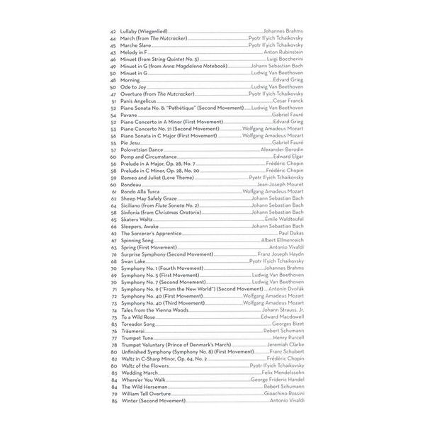 Hal Leonard 101 Classical Themes Clarinet