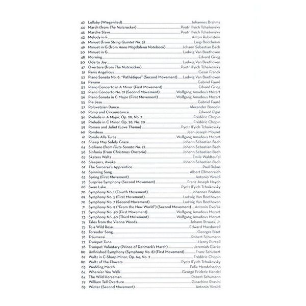 Hal Leonard 101 Classical Themes Trombone
