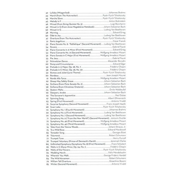 Hal Leonard 101 Classical Themes Alto Sax