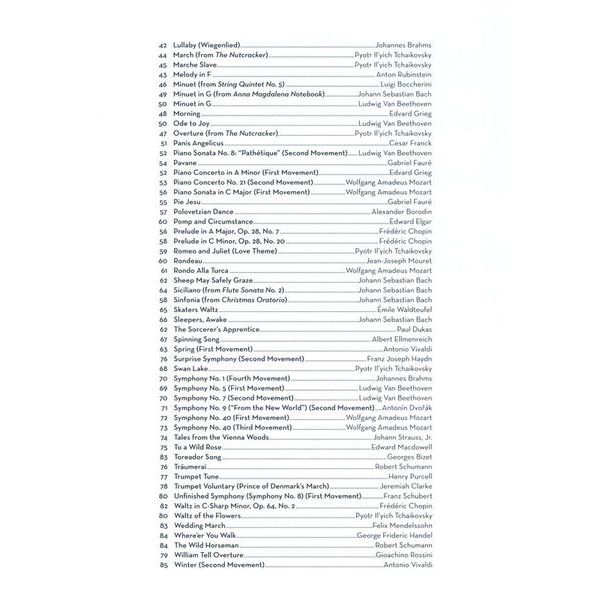 Hal Leonard 101 Classical Themes Violin