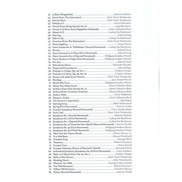 Hal Leonard 101 Classical Themes Viola