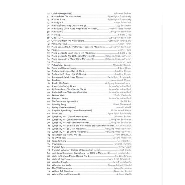 Hal Leonard 101 Classical Themes Cello